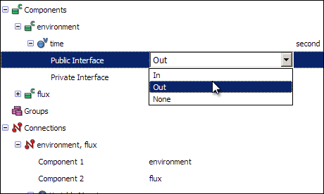 Public interface direction