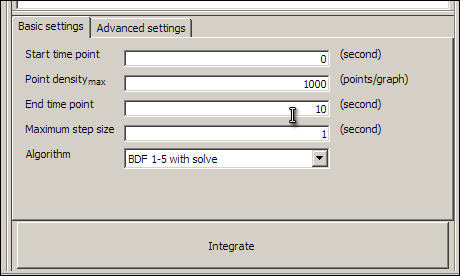 Integration pane