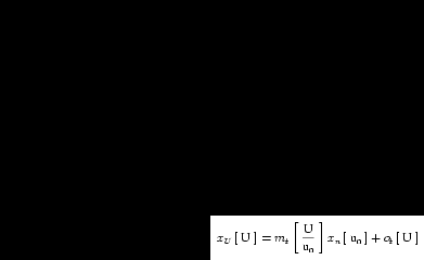 Equation: uresud_4