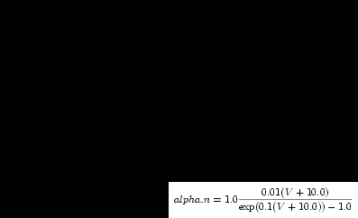 Equation: alpha_n_in_hh