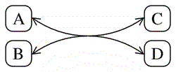 ar_br_cp_dp.gif